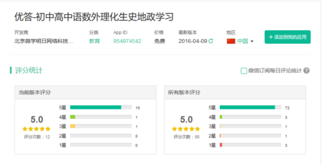 新东方和腾讯生出的微学明日动荡中?传团队离散,优答式微-新东方和腾讯生出的微学明日动荡中?传团队离散,优答式微-人工智能实验室-中国人工智能网